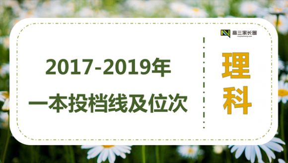 【理科】2017-2019年全国一本院校在豫投档线及位次表