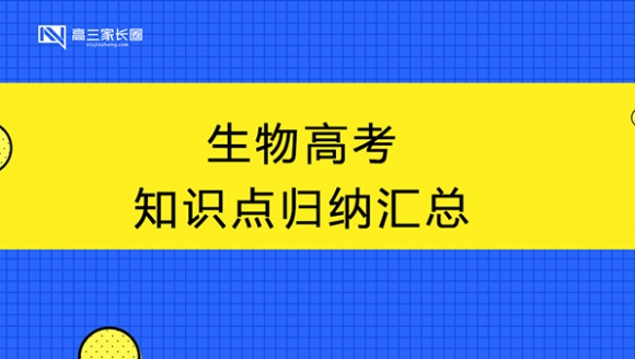 生物(超详)高中知识点归纳汇总