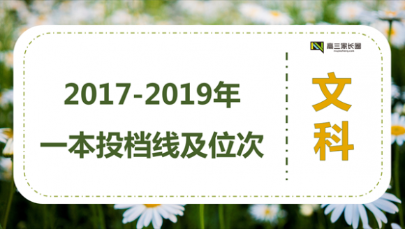 【文科】2017-2019年全国一本院校在豫投档线及位次表