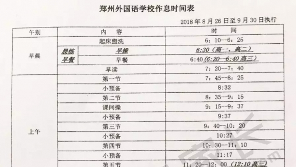 郑州外国语学校丨2019年中招