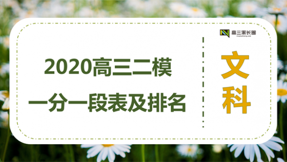 2020届高三二测分数线及一分一段表（文科+排名）