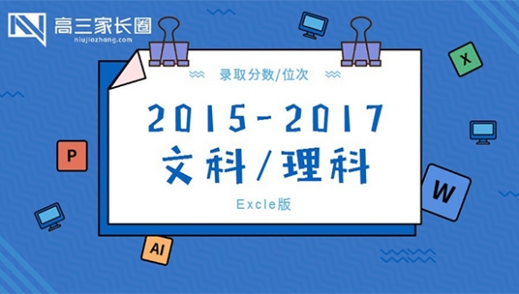 【文理全】2015-2017河南一本、二本全部高校投档线与位次